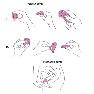 Cupa Menstruala Eve Femintimate si Lubrifiant 1