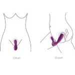 cum se utilizeaza vibratorul cu incalzire Svakom Vesper Strong