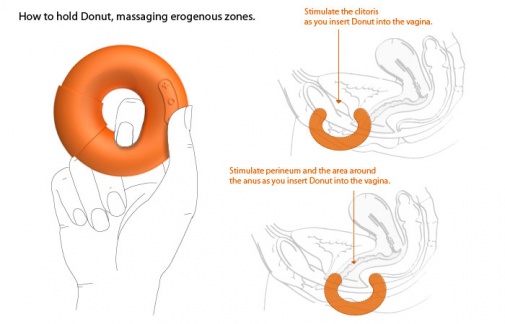  Vibrator Donut Zini Orange