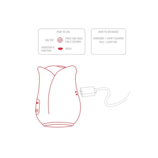 Stimulator Clitoris Ravishing Rose Pulse