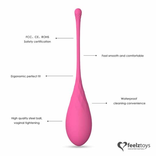 Set bile vaginale Feeltoyz - imagine 6
