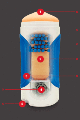 Masturbator Cu Vibratii Autoblow 2+ XT Complete A