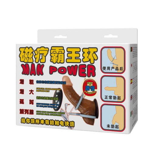 Kit Electo Stimulare Pentru Penis