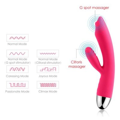 Cum sa alegi primul vibrator in 5 pasi simpli.