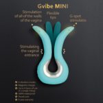 Vibrator Gvibe MINI Tiffany Mint