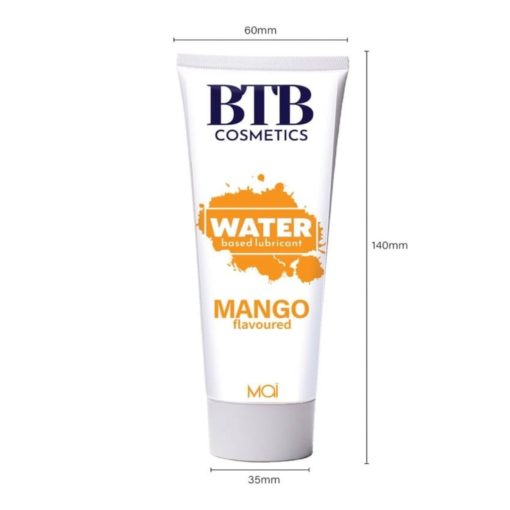Back to Basic Mango