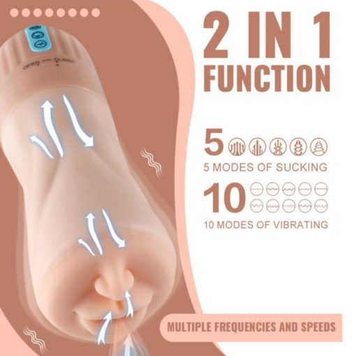 Sucktroker II Masturbator cu Suctiune Mistress
