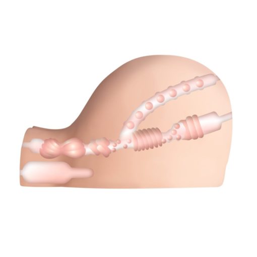 Masturbator XXX To-Go with CONTROLLER III