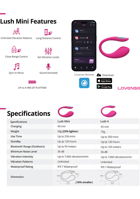 Vibrator Lovense Lush Mini specificatii