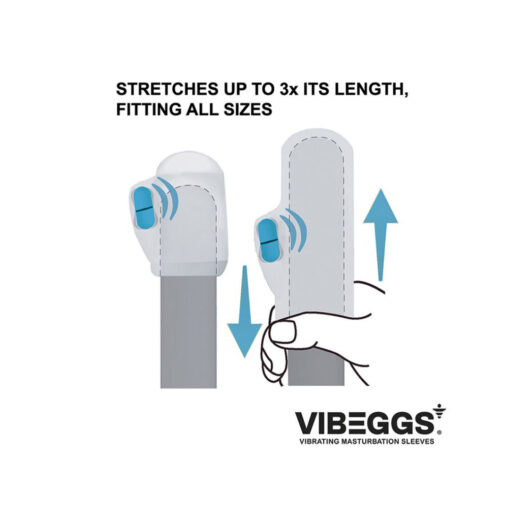 Ou Masturbator Vibeggs Ribs Delight