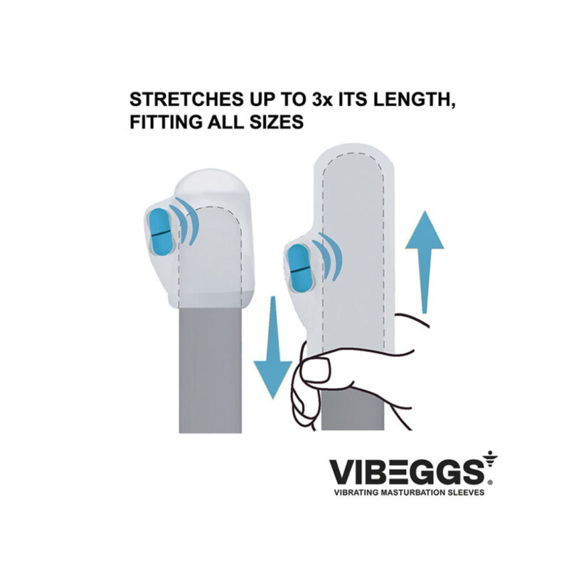 Ou Masturbator Vibeggs Ribs Delight