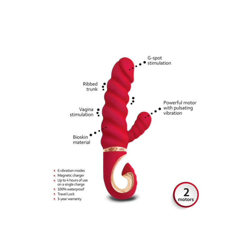 Vibrator Rabbit Gvibe GCandy Mini Rosu