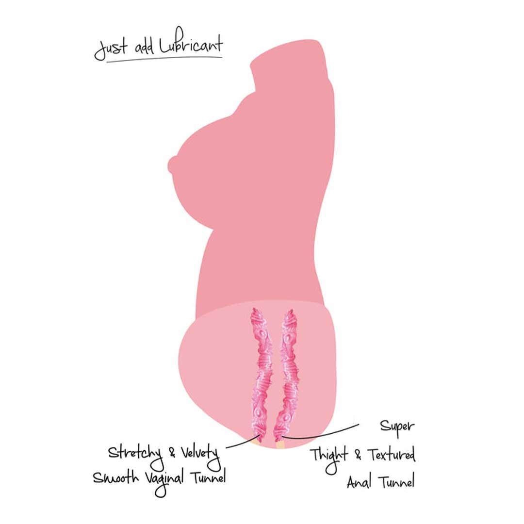 Masturbator Realist TPE Juicy Double D - 36 cm Imersiv
