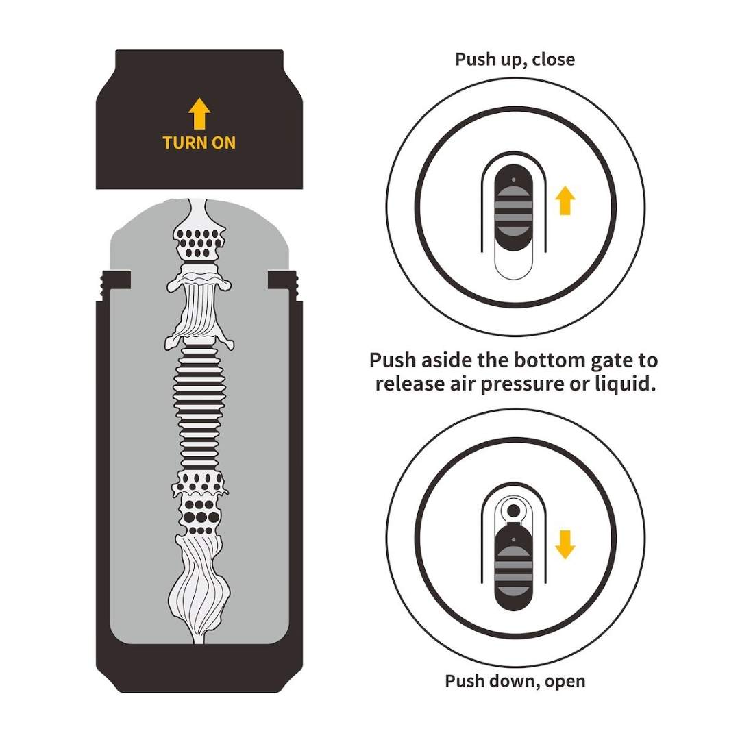 Lovetoy Realist Masturbator Maro